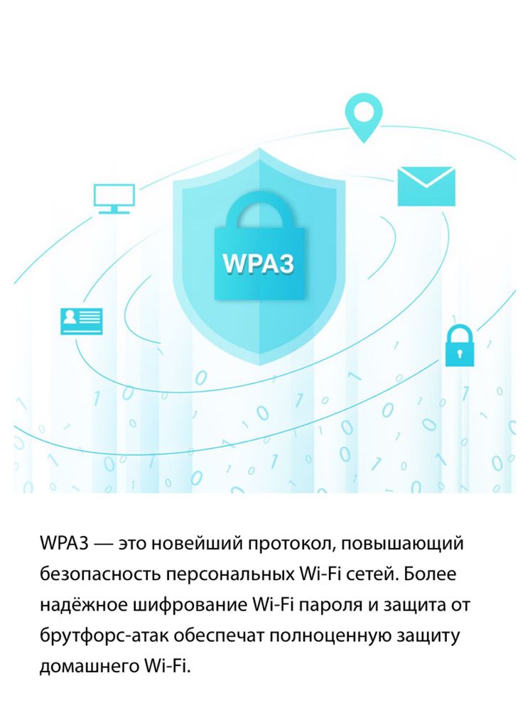 Wi-Fi роутер TP-LINK Archer C64