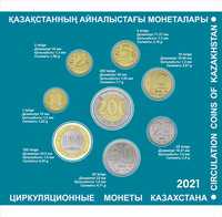 Сувенирный блистерный набор циркуляционных монет 2021 год