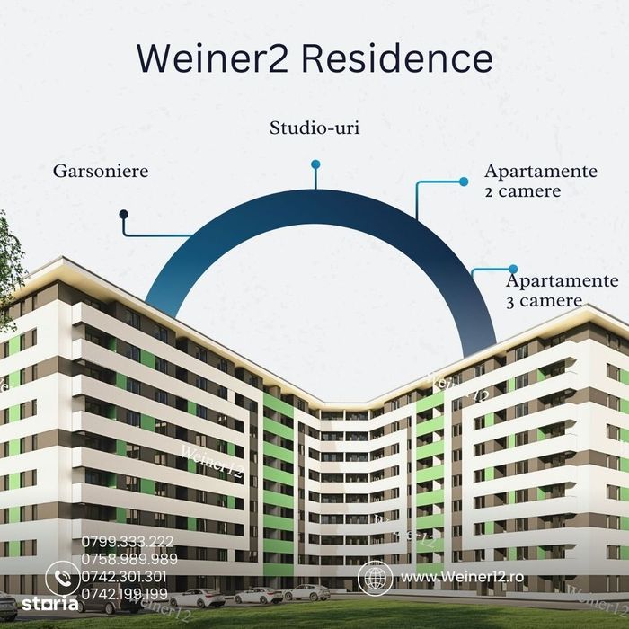 Apartament 2 camere Direct Dezvoltator la 800m De Iuliu Maniu
