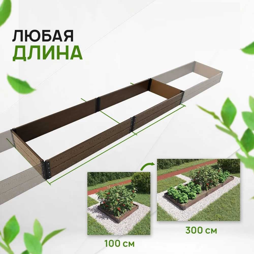 Экологичные и удобные: Грядки из ДПК ждут вас!