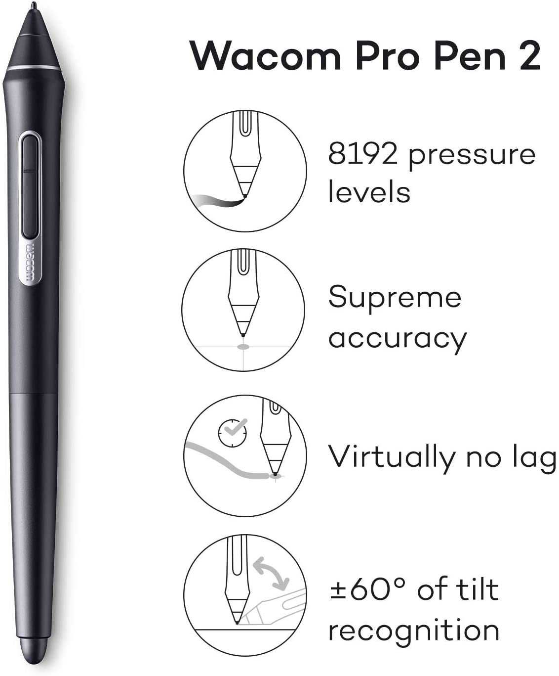 Распродажа! Графический планшет с экраном Wacom Cintiq 22