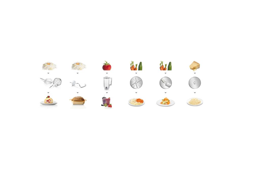 Robot de bucatarie Bosch MUM58720