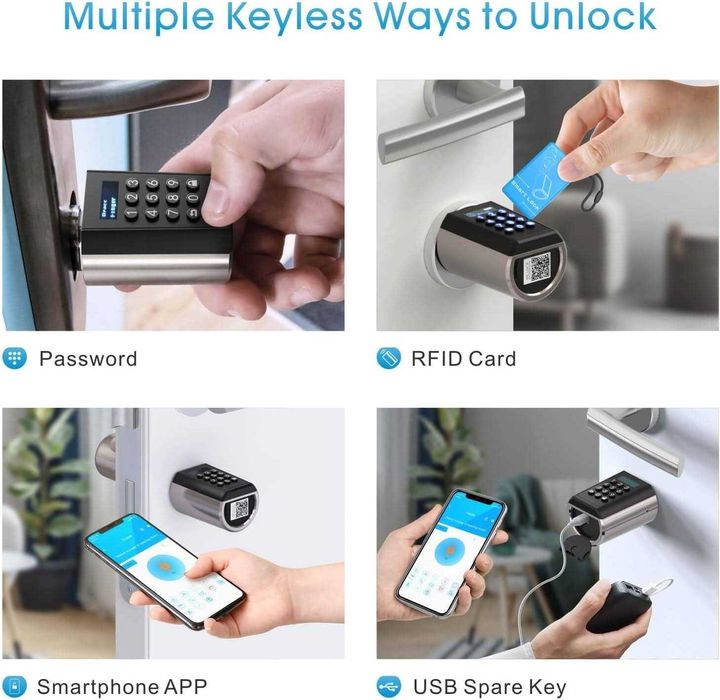 WELOCK PCB51 Bluetooth Smart Lock with keypad