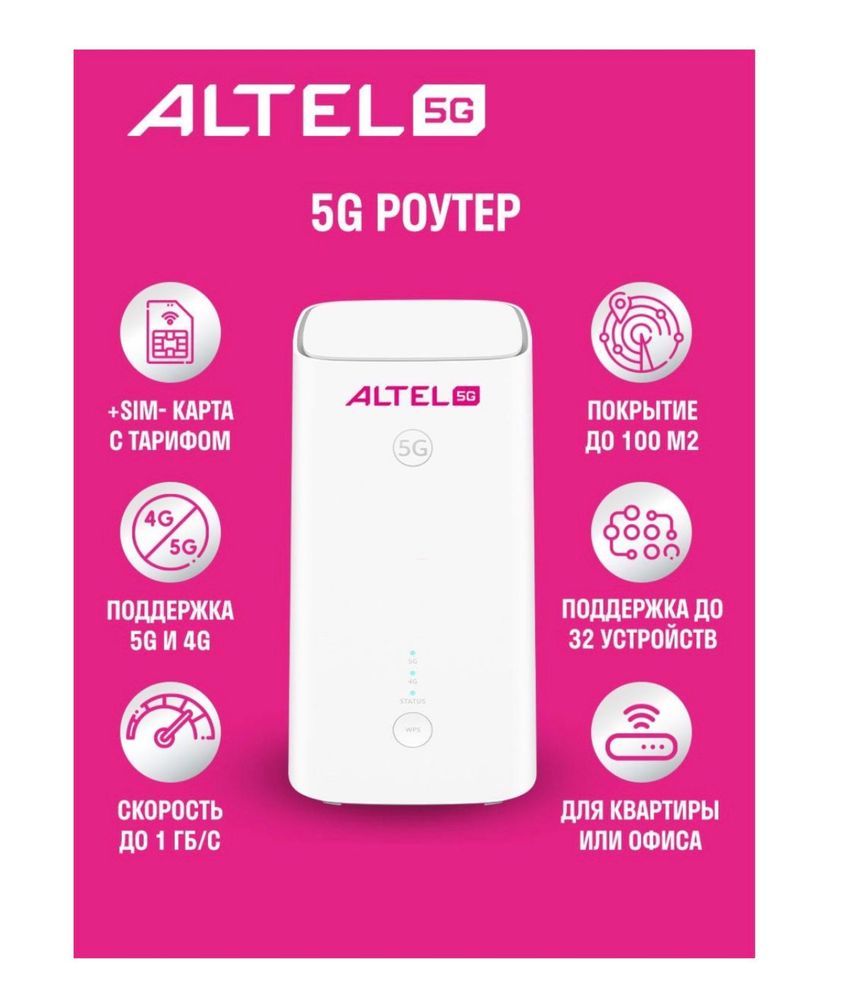 Altel Роутер wifi