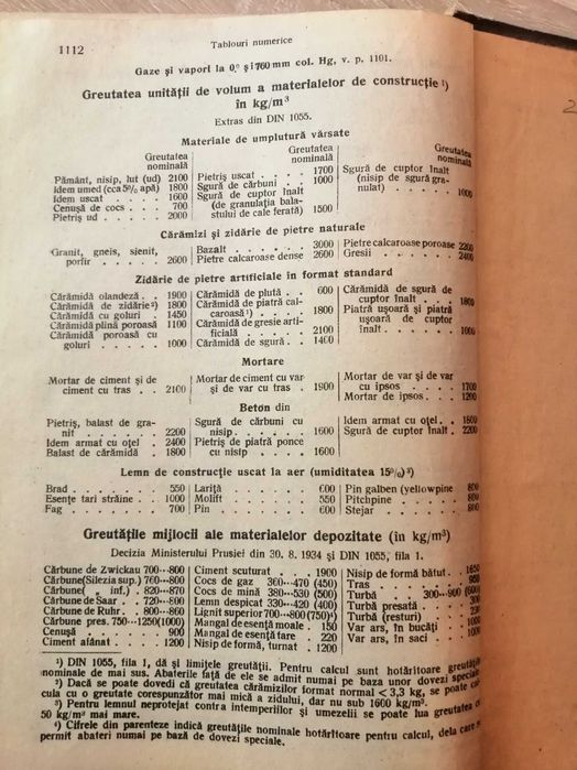 Manualul inginerului mecanic, editia 1949, Volumul 1