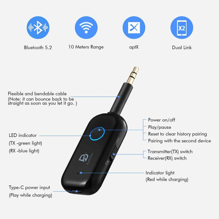 Bluetooth 5.2 (TX/RX) aptX Адаптер - Dual Link! За ТВ, Аудио и Кола!