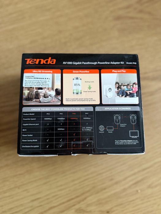 Kit TENDA powerline PH6 AV1000 gigabite nou