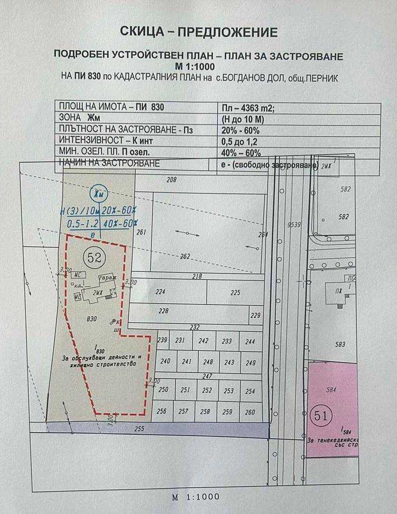 Продава се Парцел в с. Богданов дол, Област Перник - 4363 кв.м за 25 €/кв.м - Снимка #6