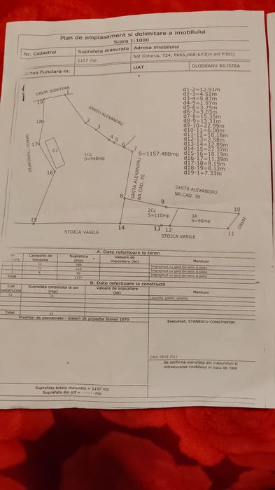 Teren intravilan de vanzare Cotorca Județul Buzau