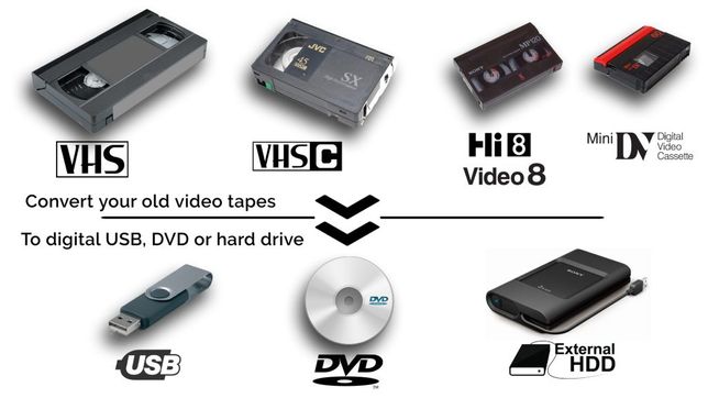 Transfer casete VHS in digital.