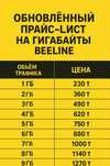 Продаю гигабайты Билайн