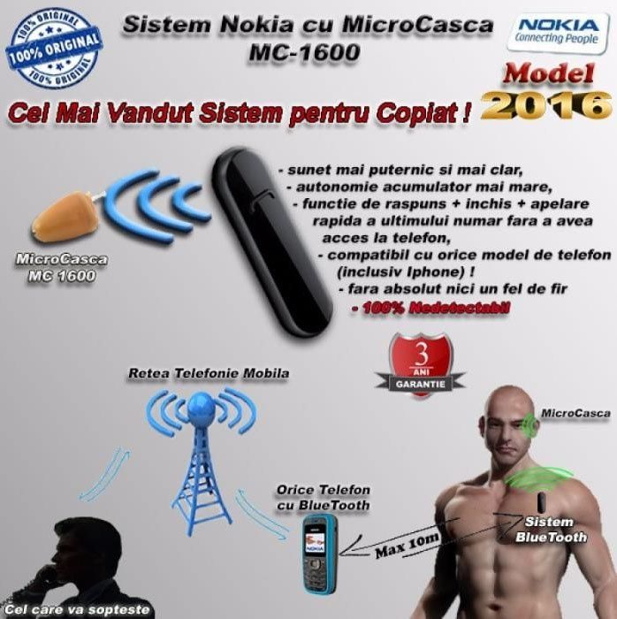 Stick de inchiriat CASCA Copiat cu Bluetoth Sistem inchiriez Casti BAC