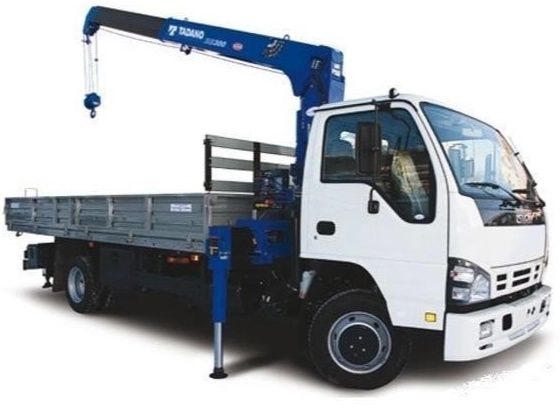 Услуги Манипулятора