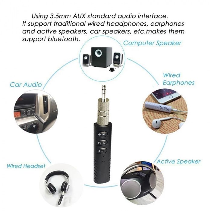Bluetooth audio mp3 USB player