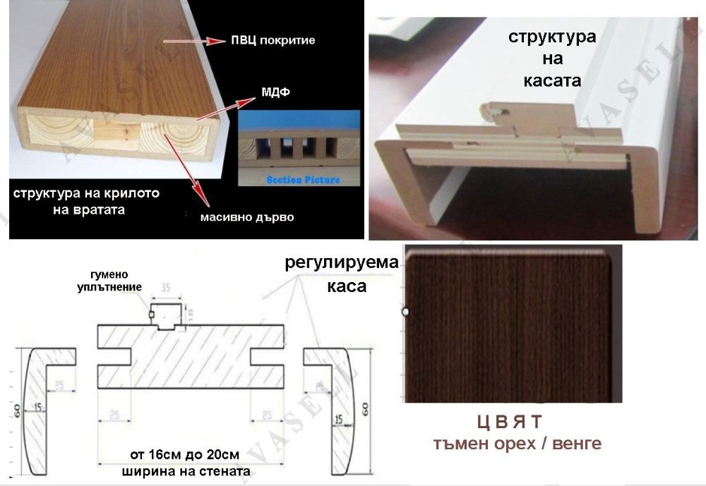 Евтина Интериорна Врата , Венге , Светъл Дъб , от МДФ , в Промоция