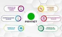Paynet xizmati..! Пайнет услуги..! Оплата сим карта! Tayyor biznes!