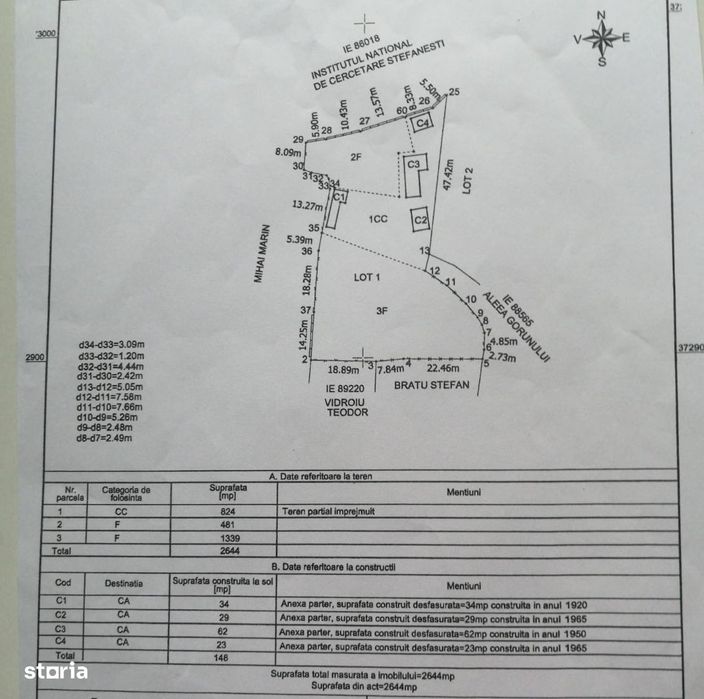 Pitesti-Stefanesti-Crama Stefanesti teren de vanzare Comision 0