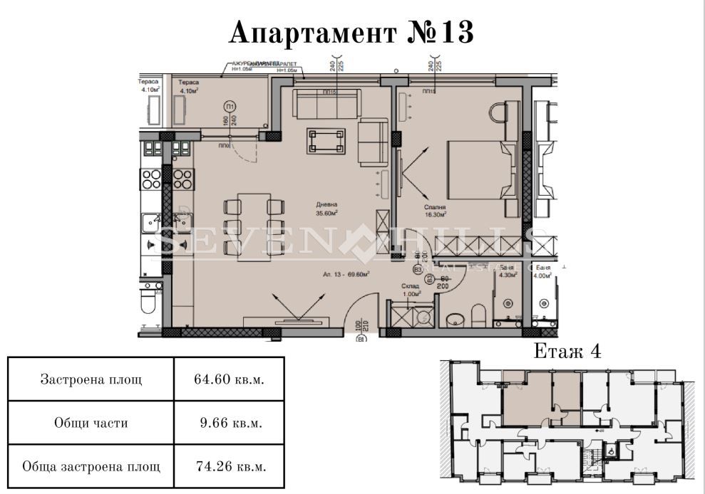 2-стаен апартамент до мол Марково тепе и ВМИ / 619430