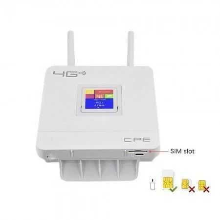 4G CPE СИМ-карта Роутер