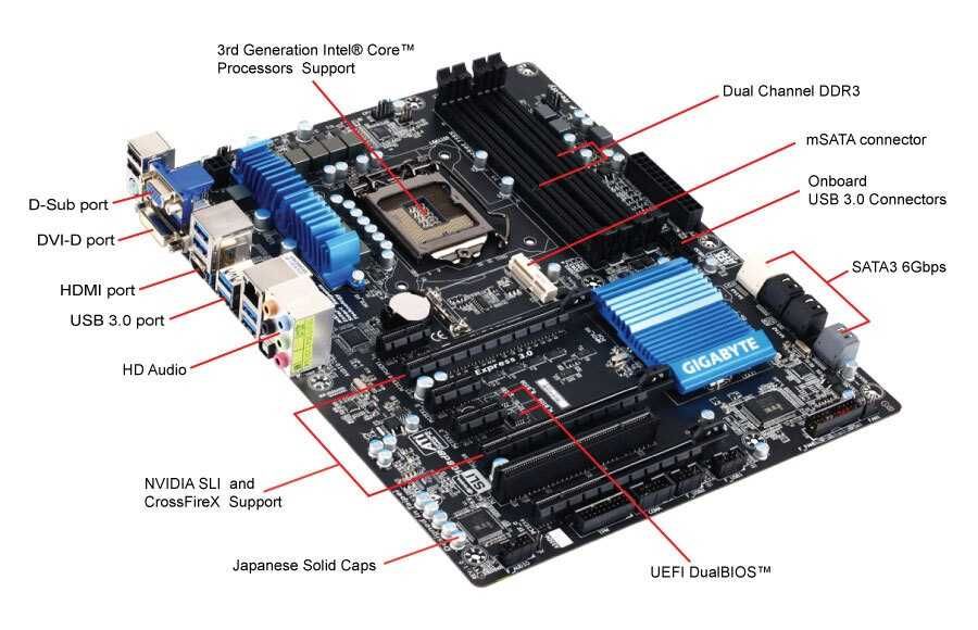 Дъно Дънна платка Gigabyte GA-Z77X-D3H LGA 1155 DDR3 OVERCLOCK