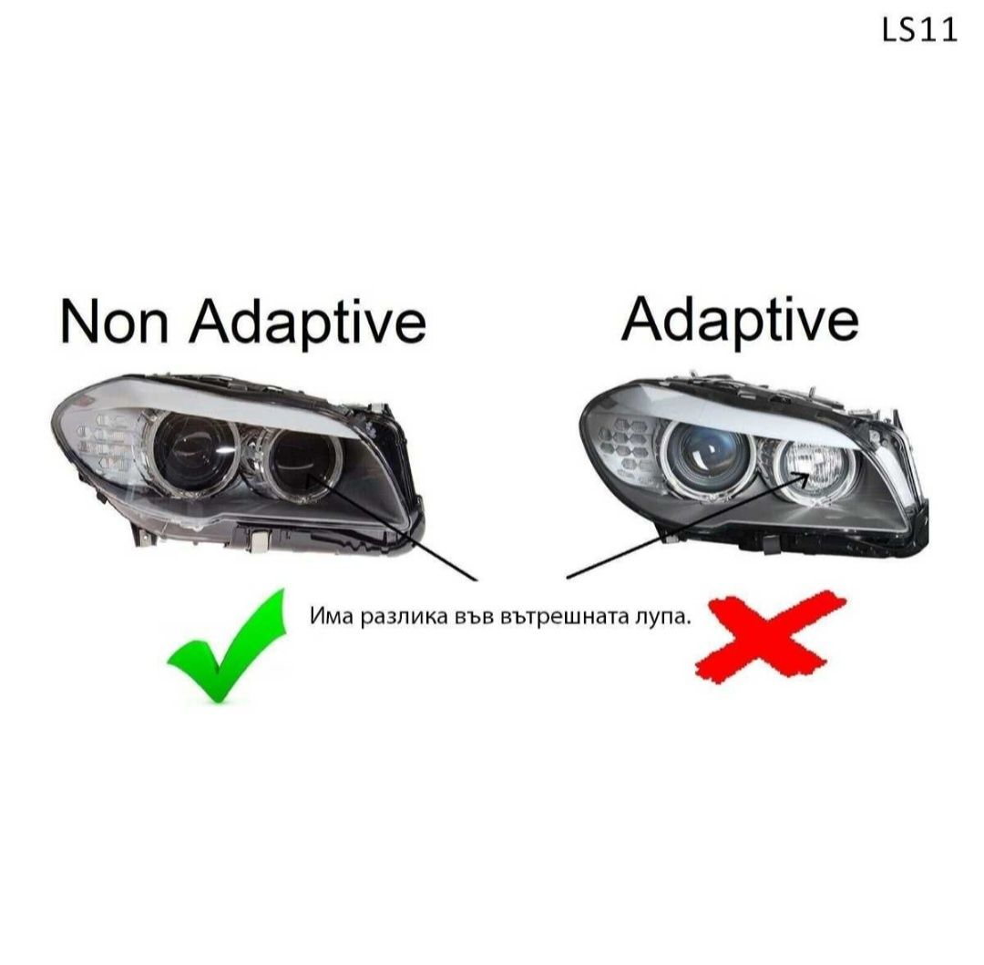 LED прожекторни фарове за BMW F10 , F11