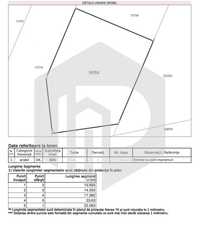 Parcela de teren 606mp | Cristian | Puz Aprobat