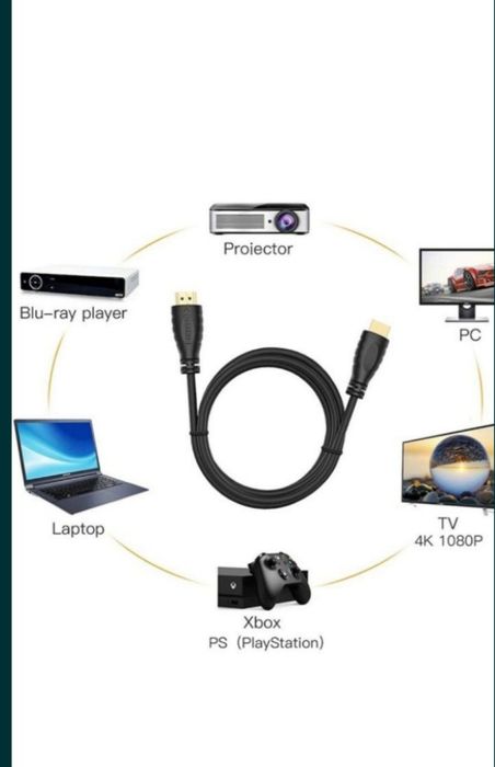 Cablu A+ HDMI, CV-HDMI2, tata-tata, 4K,
- 5 metri lungime.Pret 50 lei.