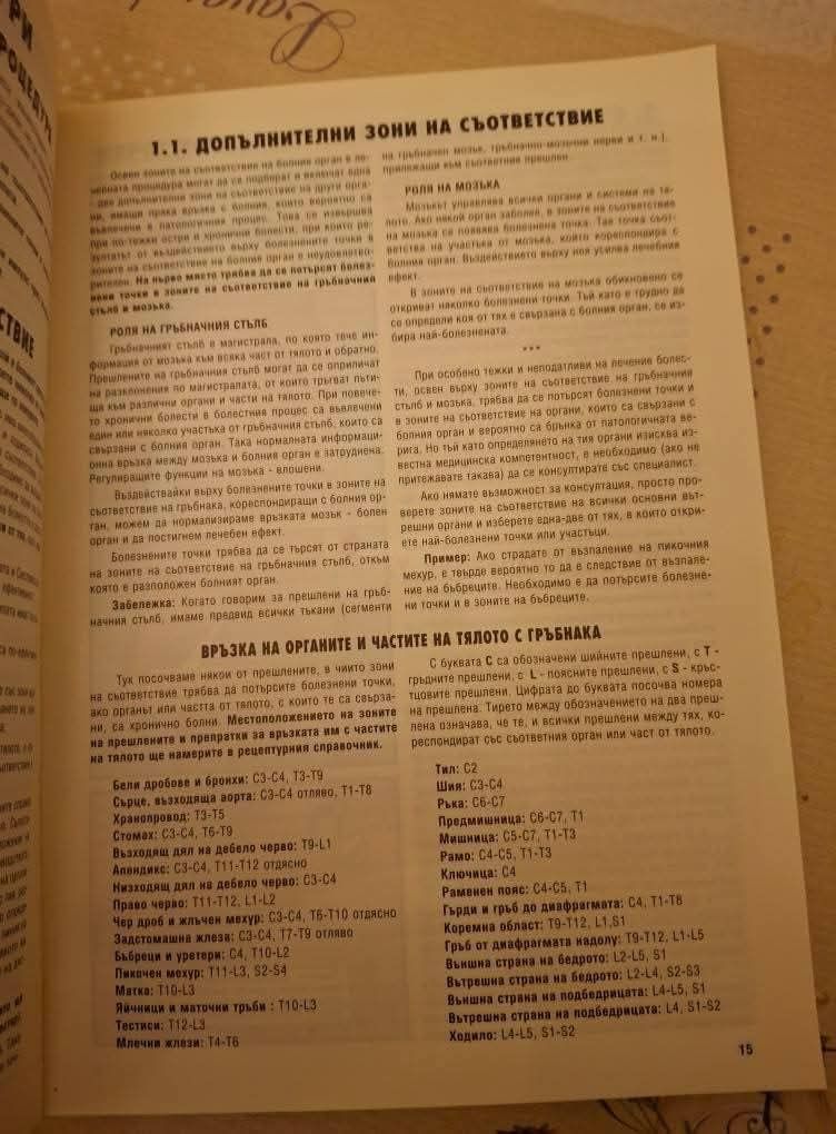 Книга за самолечение.