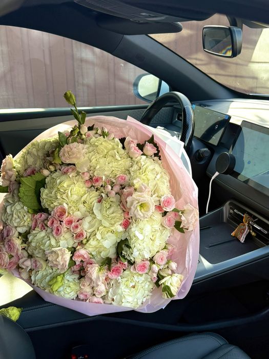 Цветы в букет  ……………………