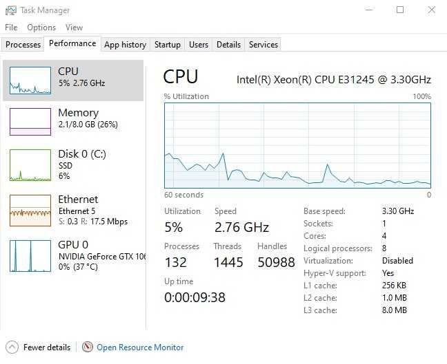 Intel Xeon E3-1245 (като i7-2600) до 3.70GHz, 8-ядрен, 1155 сокет