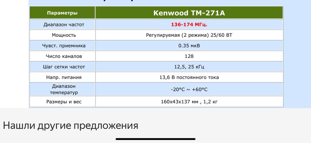 Продам рацию Kenwood ТМ 271 А 60 Ват