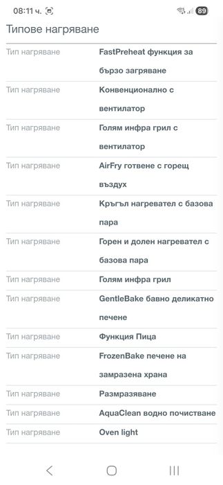 Фурна за вграждане Gorenje