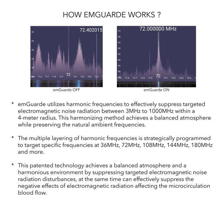 eMGuarde - уред за защита срещу електромагнитно шумово излъчване