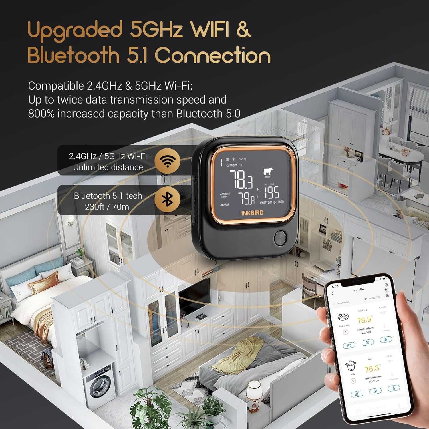 WiFi & Bluetooth  Термометър за месо