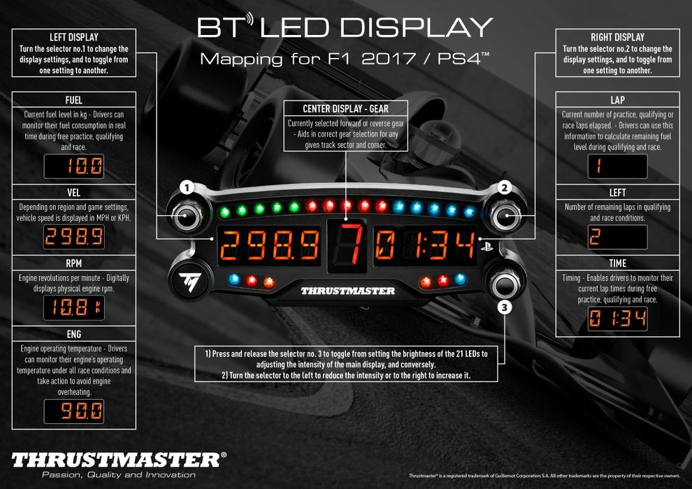 Display Thrustmaster BT PS4 simracing