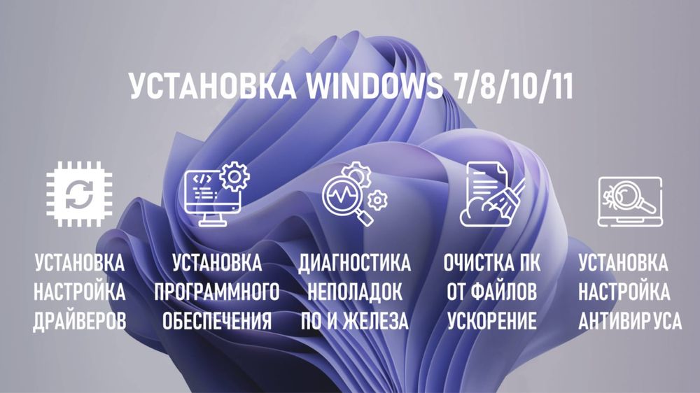 Установка Windows 7/8/10/11