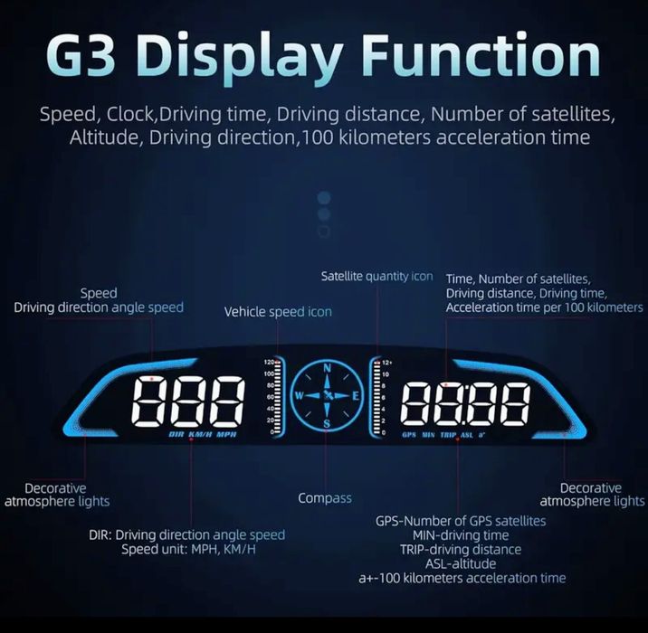 GPS спидометър километраж  G3