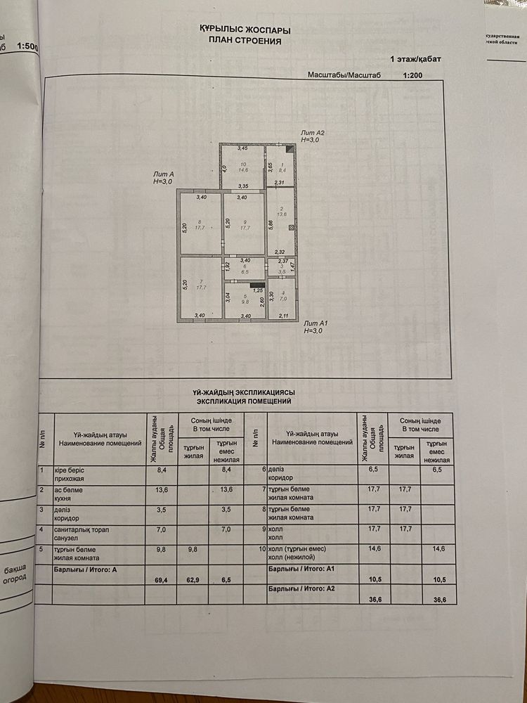 Продам дом в п Акжар 1