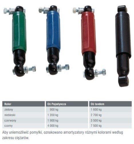 Amortizoare Pentru roata Al-KO KNOTT STABILUS BPW