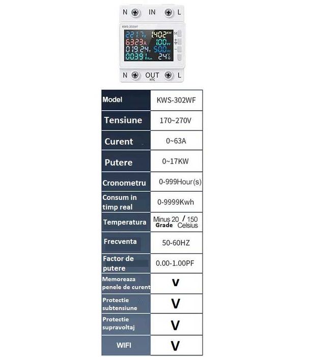 Contor monofazat de energie electrica inteligent Wi-Fi
