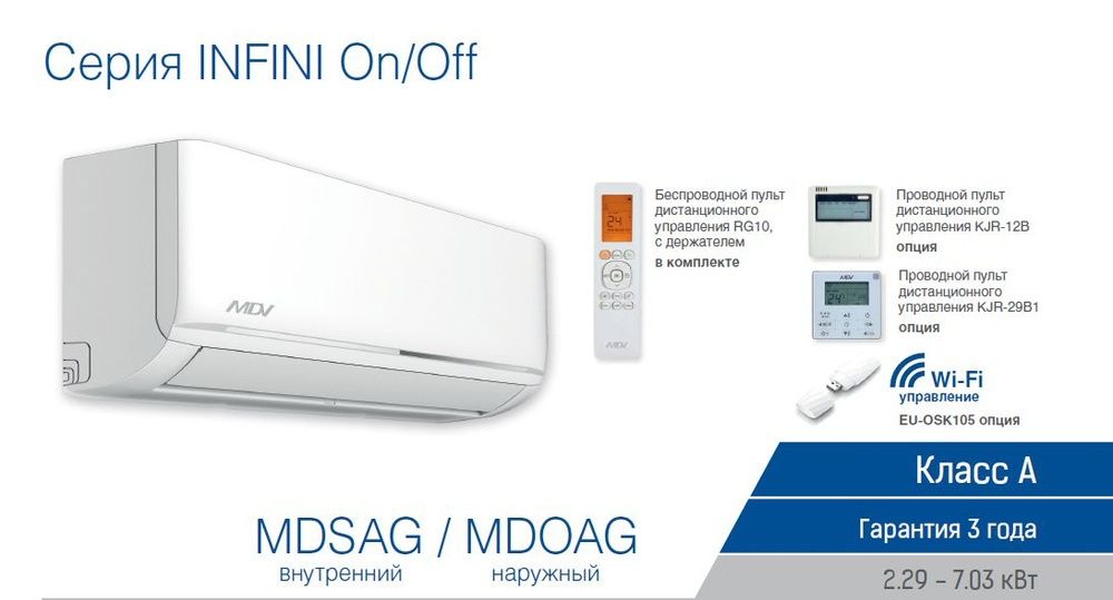 Кондиционеры MDV