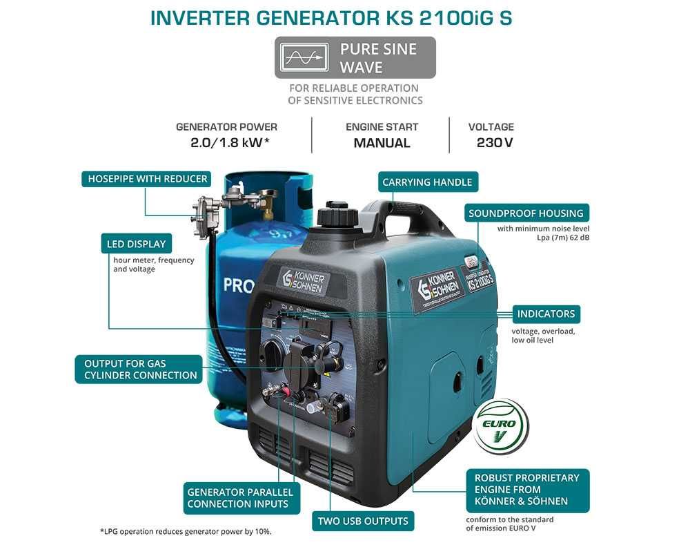 Inverter Generator KS2100iG S Инверторен генератор 2,0 kW на газ/бенз