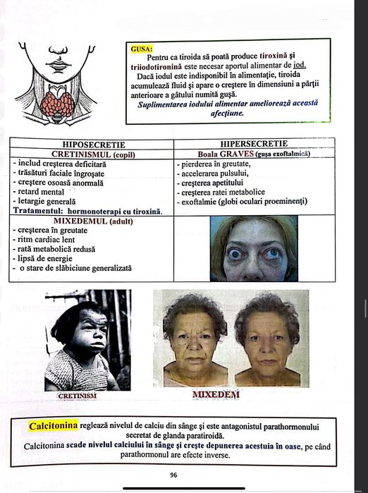 Admitere medicina