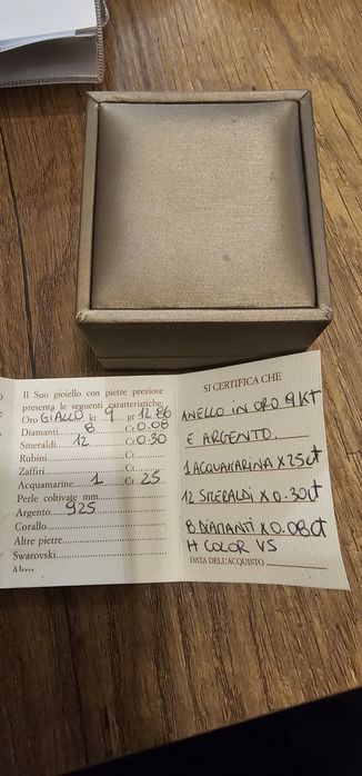 Пръстен с аквамарин