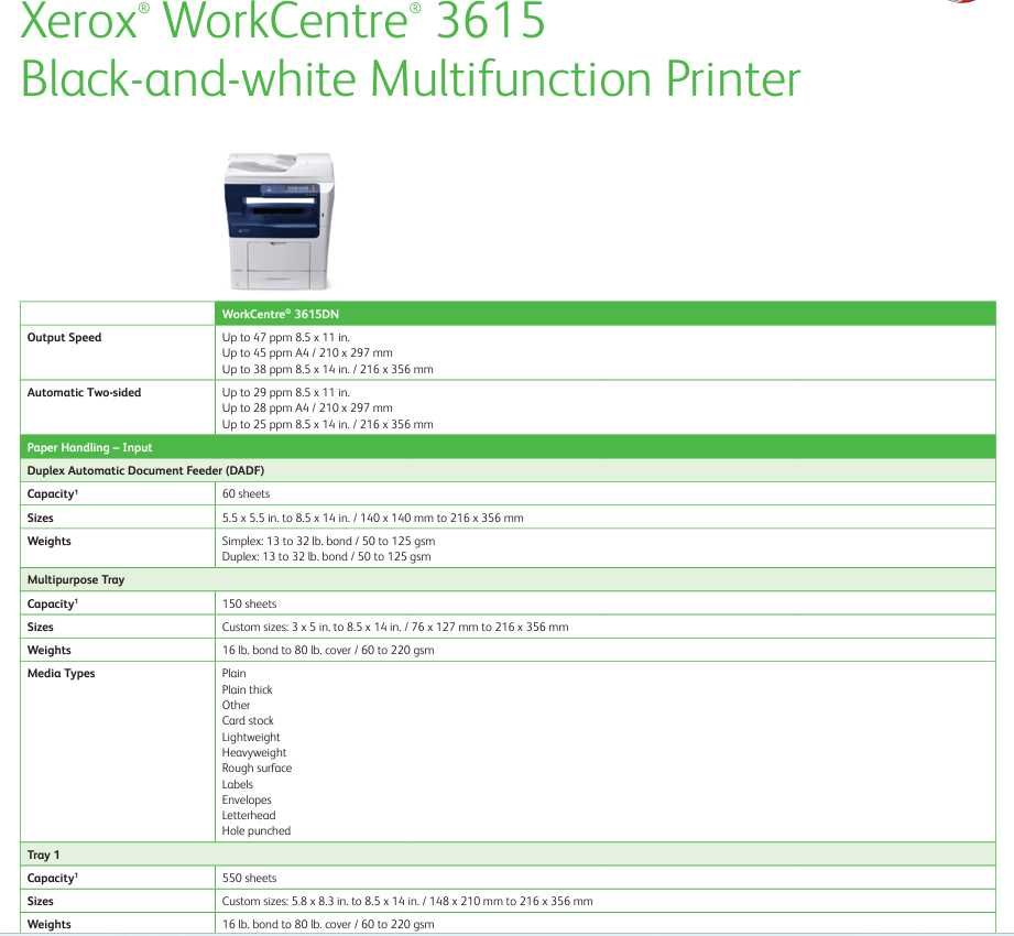 Imprimanta multifunctionala XEROX WC3615
