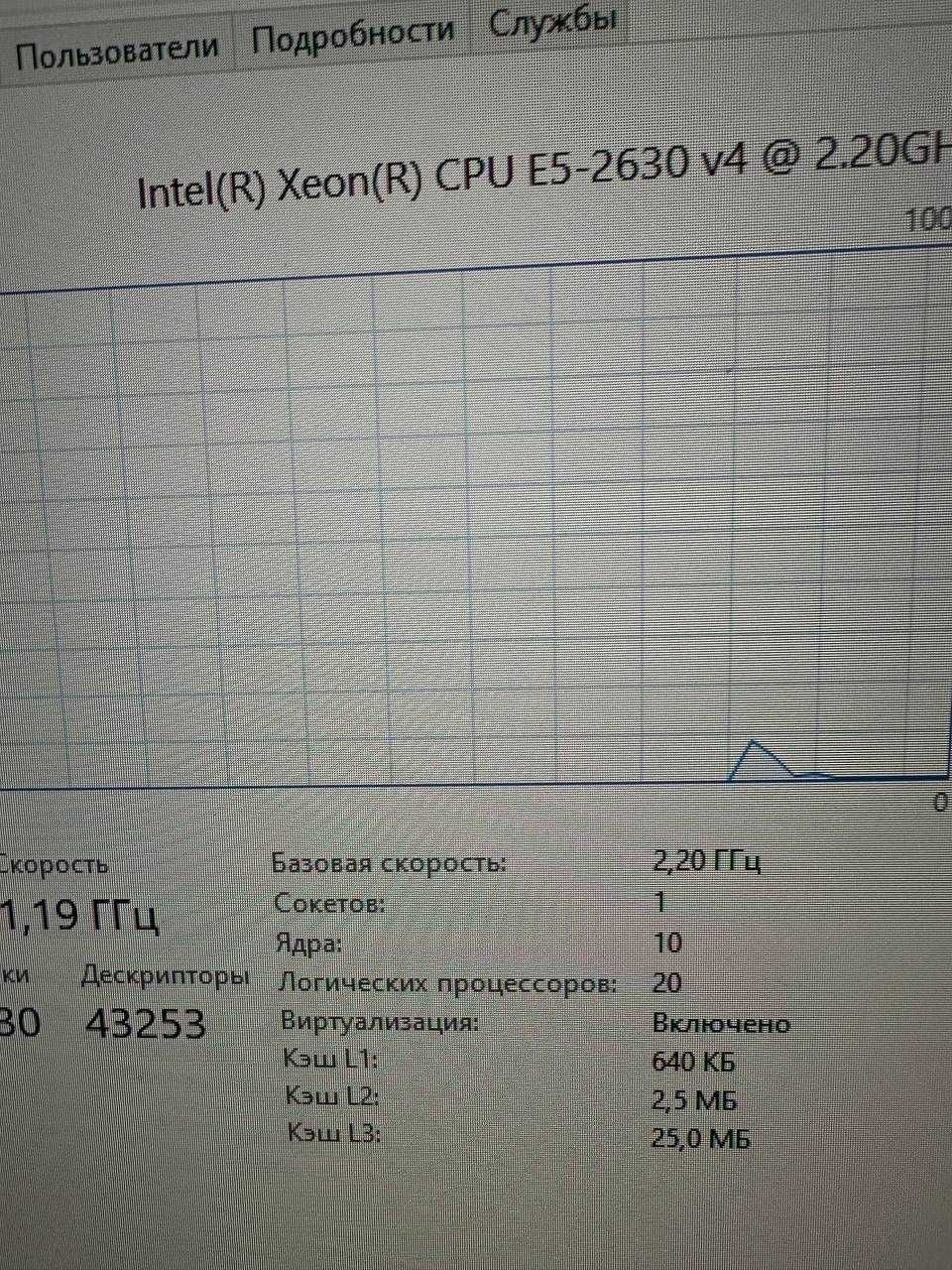 Новый Игровой кейс / RX 580 8gb / DDR4 16gb / 10 ядер 20 потоков