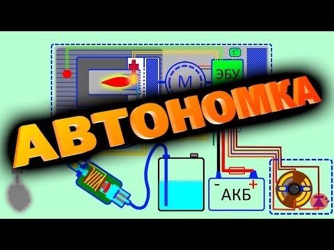 Автономка Новый Установка Алматы Оптом Обогреватель Печки Пешка Акция