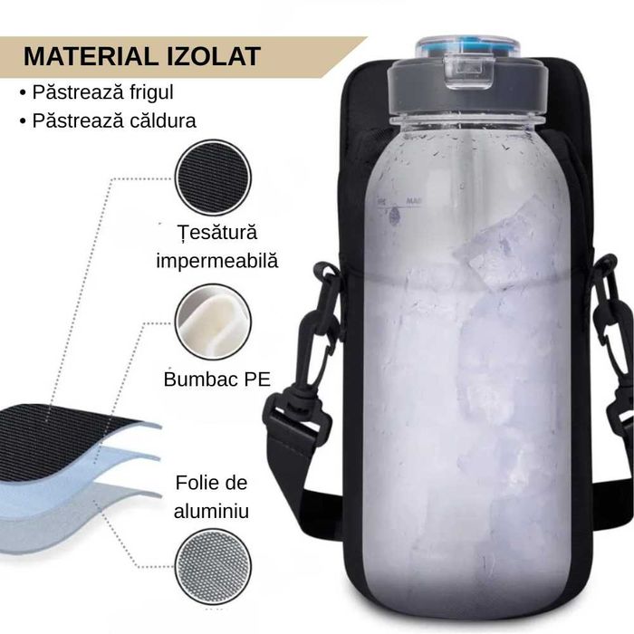 Geanta pentru sala cu prindere magnetica, compartiment sticla de apa