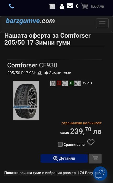 Зимни гуми 205/50/17 2бр.