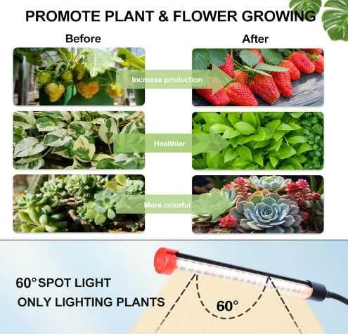 Настолна LED лампа за отглеждане на растения GroCruiser с 6 глави